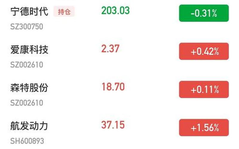 股票配资平台哪个是最好(股票配资平台哪个是最好的公司)-第1张图片-树涛168配资网_配资炒股平台及公司_股票配资门户网