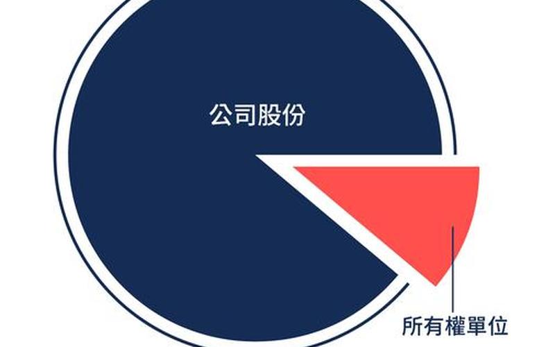长春炒股配资平台(长春炒股配资平台排名)-第1张图片-树涛168配资网_配资炒股平台及公司_股票配资门户网