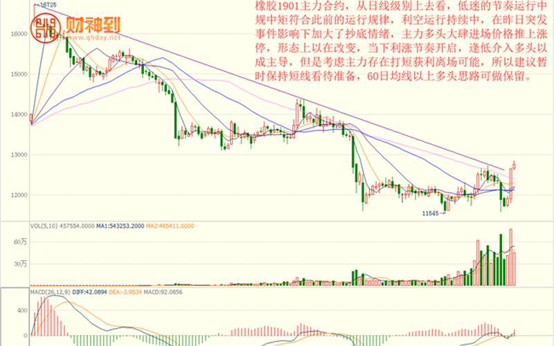 多头配资平台是什么意思(多头交易是什么意思)-第1张图片-树涛配资网_配资炒股平台及公司 - 股票配资门户网