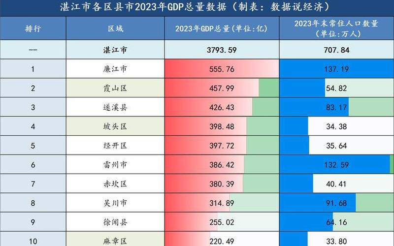 湛江配资平台哪个好(湛江配资平台哪个好一点)-第1张图片-树涛配资网_配资炒股平台及公司 - 股票配资门户网