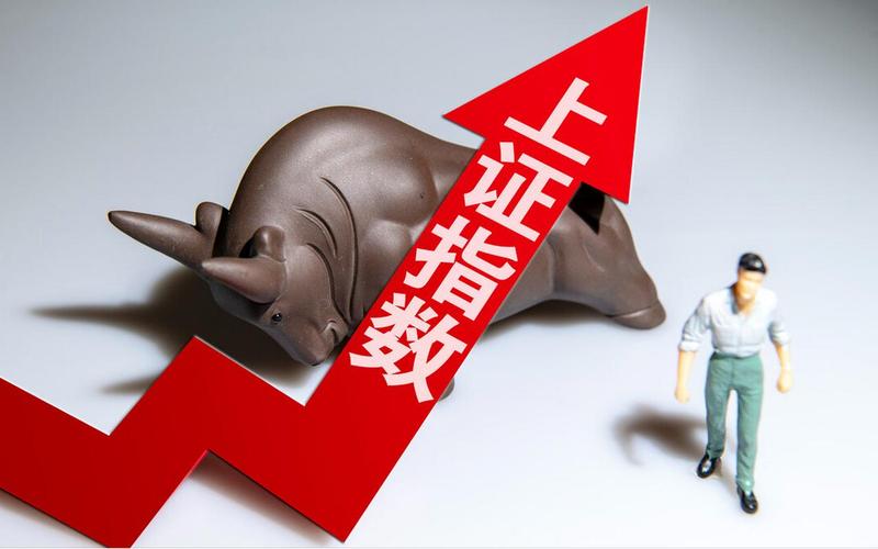 股票现在还有配资平台吗(股票现在还有配资平台吗多少钱)-第1张图片-树涛168配资网_配资炒股平台及公司_股票配资门户网