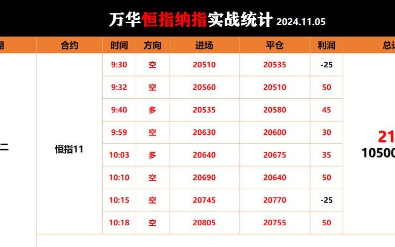 恒指配资平台哪家好(恒指配资平台哪些是真平台)-第1张图片-树涛配资网_配资炒股平台及公司 - 股票配资门户网