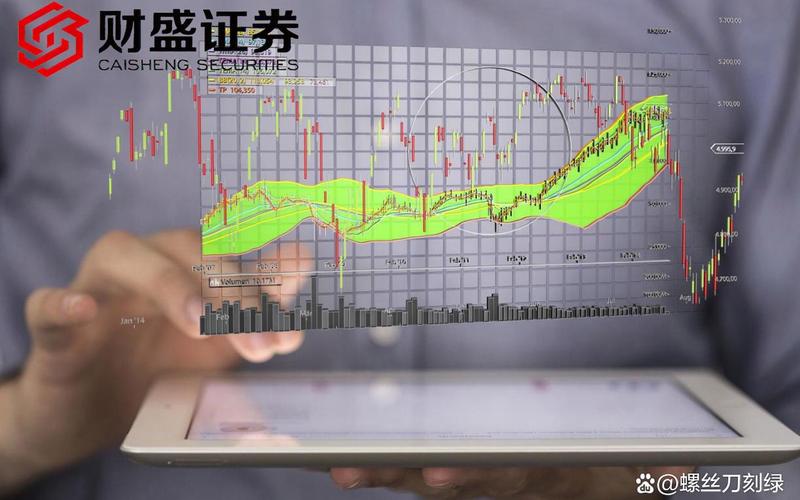 配资平台推荐股票(配资平台推荐股票是骗局吗)-第1张图片-树涛168配资网_配资炒股平台及公司_股票配资门户网