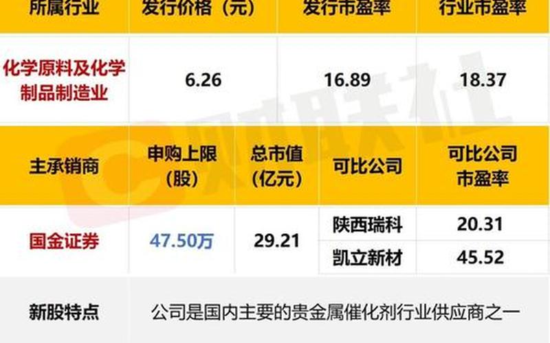 绅宝配资股票配资平台(绅宝配资股票配资平台是什么)-第1张图片-树涛168配资网_配资炒股平台及公司_股票配资门户网