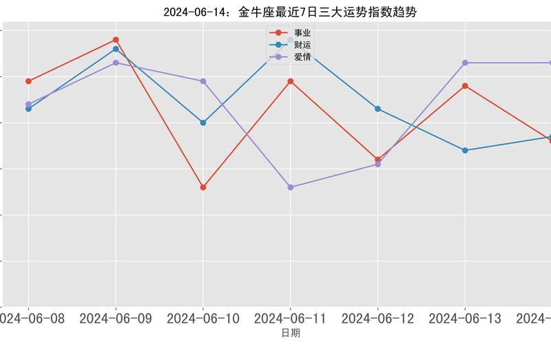 金牛座股票配资平台有假(金牛股票配资合法吗)-第1张图片-树涛168配资网_配资炒股平台及公司_股票配资门户网
