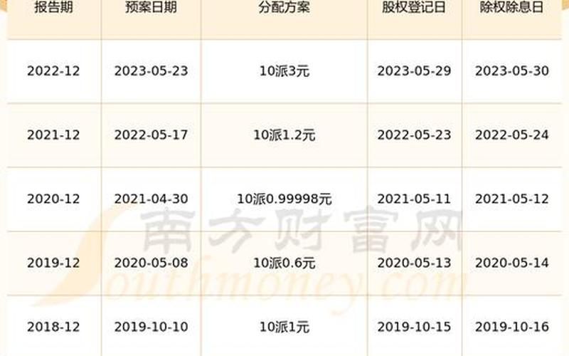 财富家股票配资平台(财富家股票配资平台怎么样)-第1张图片-树涛168配资网_配资炒股平台及公司_股票配资门户网