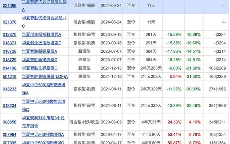 指数基金配资平台哪个好(指数基金配资平台哪个好用)-第1张图片-树涛配资网_配资炒股平台及公司 - 股票配资门户网