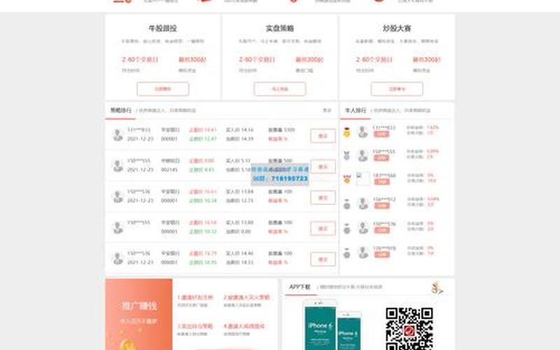 股票配资平台教程图解(股票配资交易平台)-第1张图片-树涛168配资网_配资炒股平台及公司_股票配资门户网