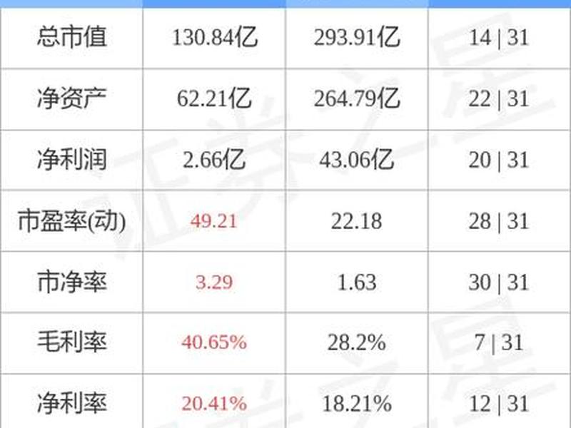 002320(002320海峡)-第1张图片-树涛配资网_配资炒股平台及公司 - 股票配资门户网