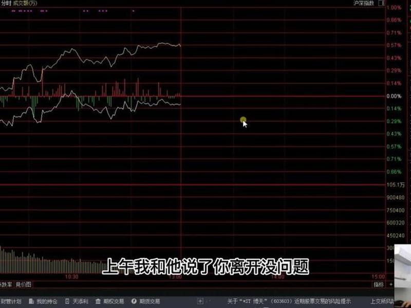 初学股票入门视频教程(初学股票入门视频教程下载)-第1张图片-树涛配资网_配资炒股平台及公司 - 股票配资门户网