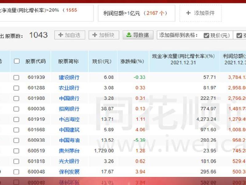 股票一重是什么股票(股票一股是什么意思？)-第1张图片-树涛配资网_配资炒股平台及公司 - 股票配资门户网