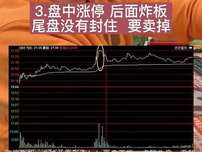 股票炸板是什么意思(股票炸板是什么意思啊)-第1张图片-树涛168配资网_配资炒股平台及公司_股票配资门户网