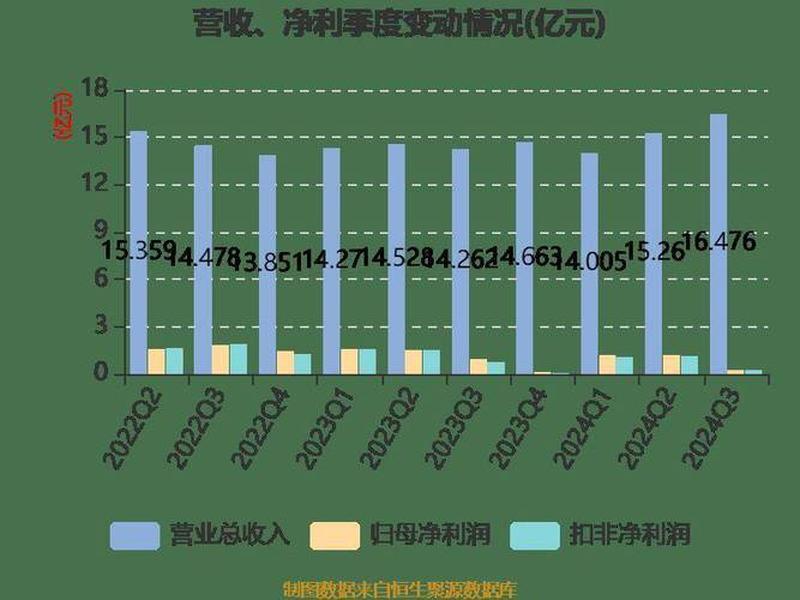 002815股票(002815股票量能)-第1张图片-树涛配资网_配资炒股平台及公司 - 股票配资门户网