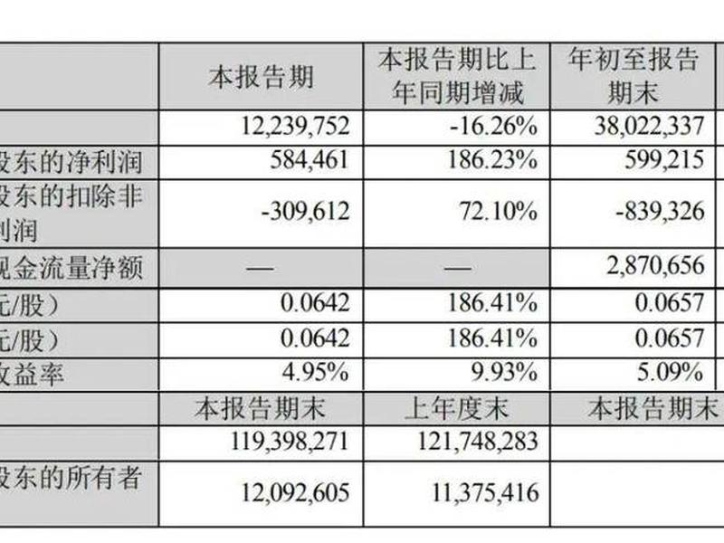 苏宁 股票(苏宁股票代码002024)-第1张图片-树涛168配资网_配资炒股平台及公司_股票配资门户网