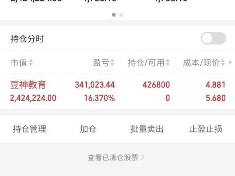 300010(300010股票)-第1张图片-树涛168配资网_配资炒股平台及公司_股票配资门户网