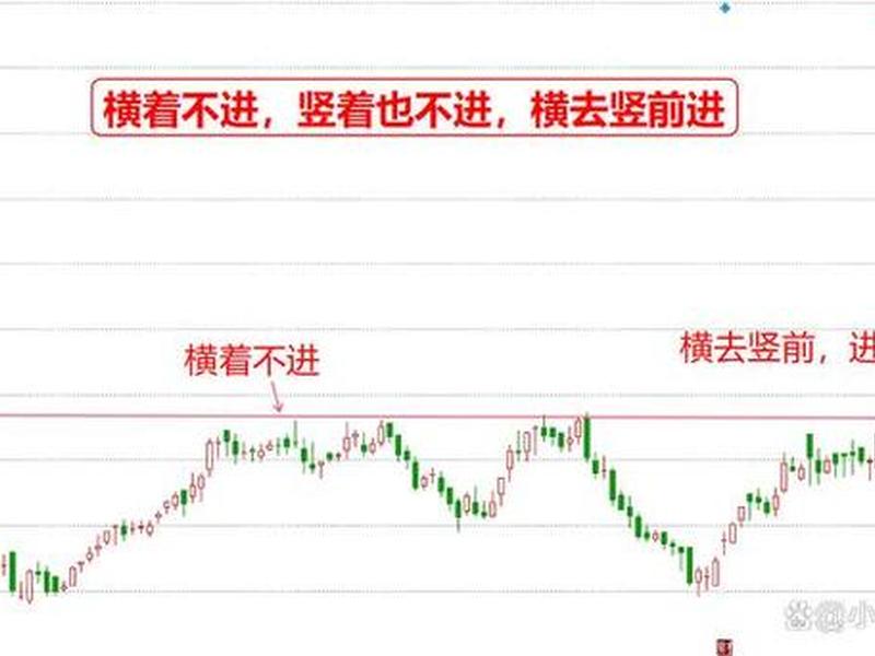 什么是炒股(什么是炒股如何炒股)-第1张图片-树涛168配资网_配资炒股平台及公司_股票配资门户网