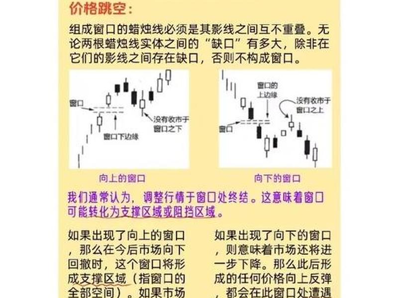 上证指数是怎么计算的(上证指数是怎么计算的公式)-第1张图片-树涛配资网_配资炒股平台及公司 - 股票配资门户网
