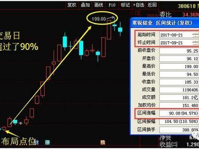 603557起步股份股票(603557起步股份股票重组)-第1张图片-树涛配资网_配资炒股平台及公司 - 股票配资门户网