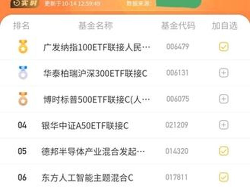 基金165309(建信沪深300基金165309)-第1张图片-树涛配资网_配资炒股平台及公司 - 股票配资门户网