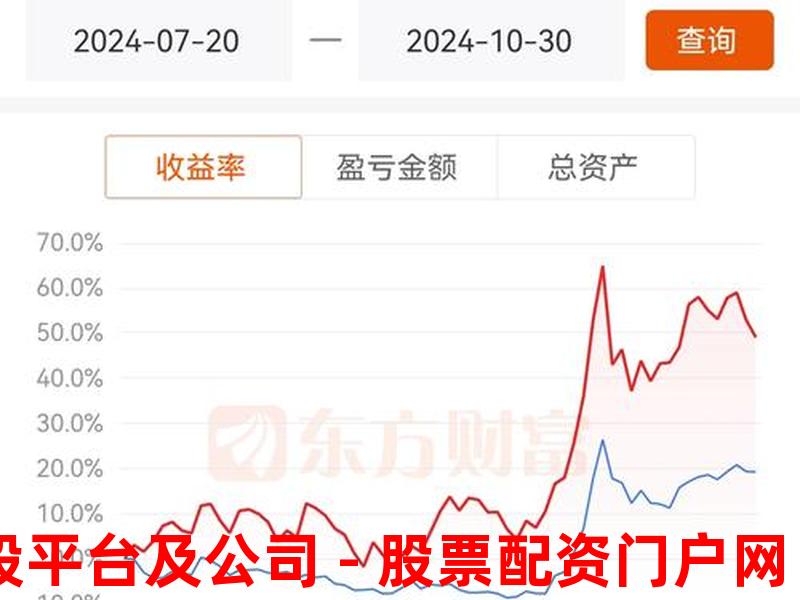 000661股票(000661股票前景如何)-第1张图片-树涛配资网_配资炒股平台及公司 - 股票配资门户网