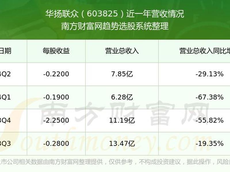 002463股票(002463股票行情)-第1张图片-树涛配资网_配资炒股平台及公司 - 股票配资门户网