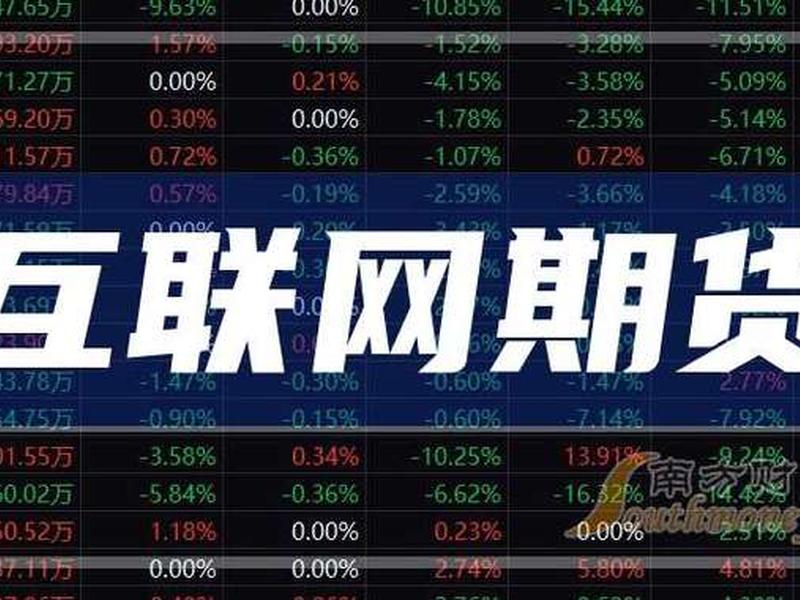 期货概念股票(期货概念股票是什么意思啊)-第1张图片-树涛配资网_配资炒股平台及公司 - 股票配资门户网
