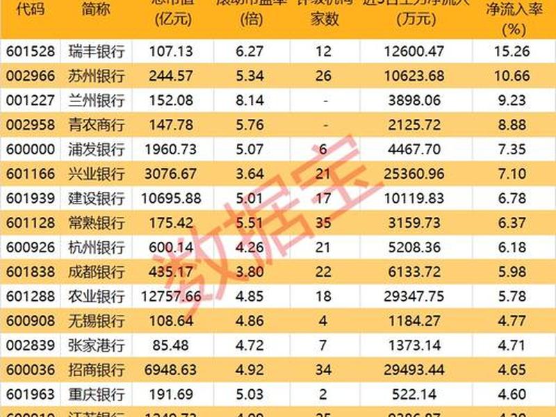 股票板块有哪些(属火的股票板块有哪些)-第1张图片-树涛168配资网_配资炒股平台及公司_股票配资门户网