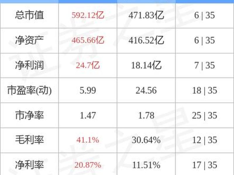 000983(山西煤炭股票000983)-第1张图片-树涛配资网_配资炒股平台及公司 - 股票配资门户网