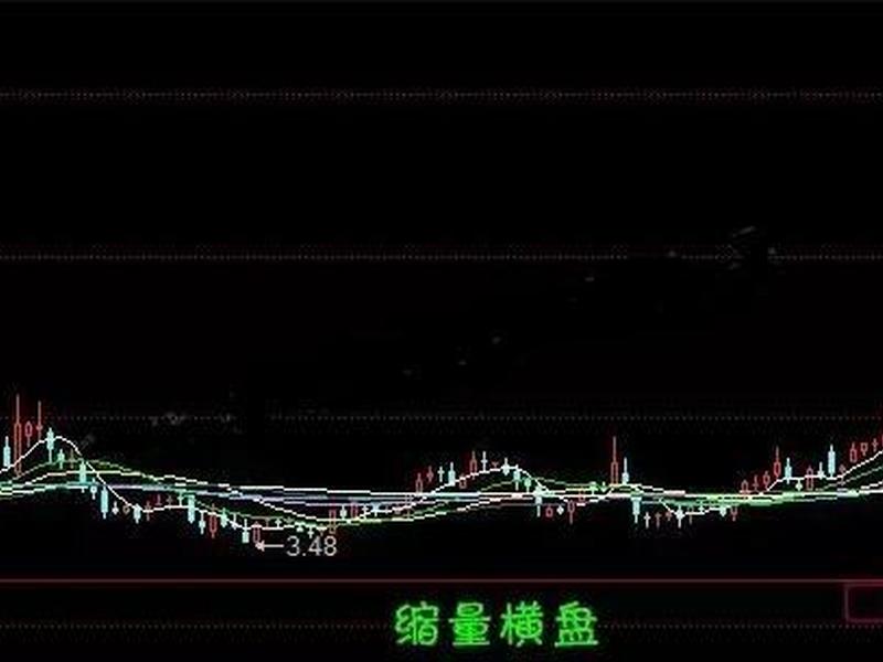 低位缩量横盘(低位缩量横盘震荡突然放量下跌)-第1张图片-树涛配资网_配资炒股平台及公司 - 股票配资门户网