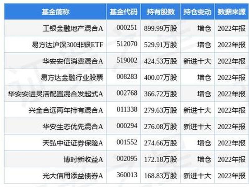 中国人寿601628(中国人寿601628上市时间及价格)-第1张图片-树涛配资网_配资炒股平台及公司 - 股票配资门户网