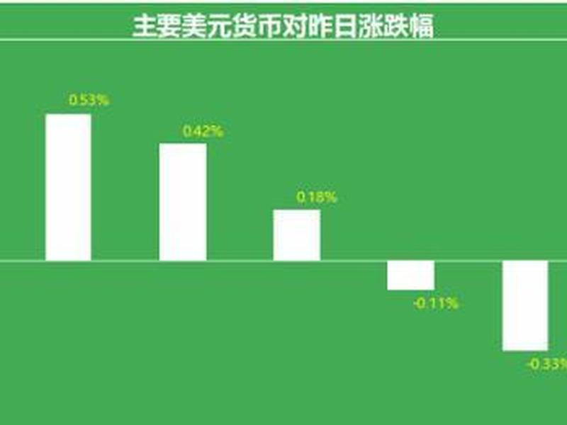 fx168外汇(fx168外汇网)-第1张图片-树涛配资网_配资炒股平台及公司 - 股票配资门户网