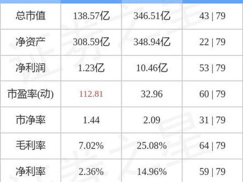 000966(000966长源电力股吧)-第1张图片-树涛配资网_配资炒股平台及公司 - 股票配资门户网