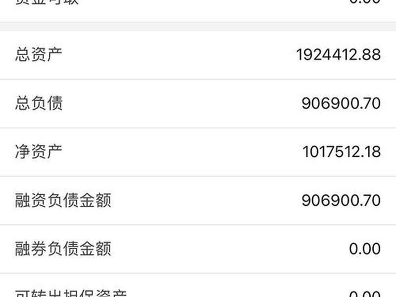 下一轮牛市(下一轮牛市中可能飙升10倍的4种币)-第1张图片-树涛配资网_配资炒股平台及公司 - 股票配资门户网