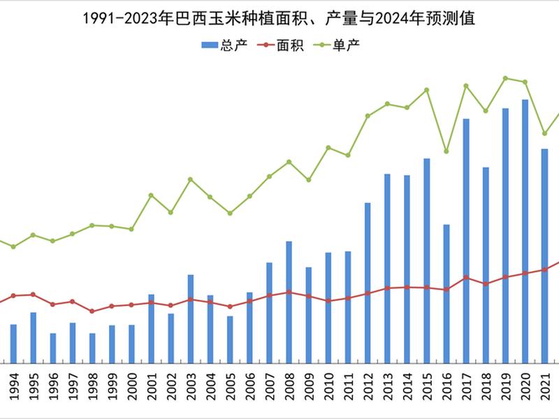 稻谷财经资讯(稻谷财经资讯官网)-第1张图片-树涛168配资网_配资炒股平台及公司_股票配资门户网