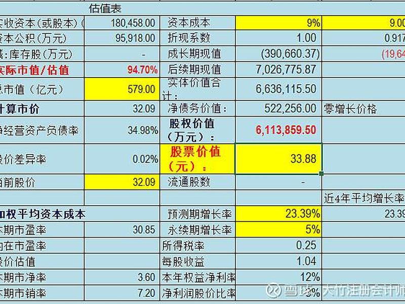 乐普医疗股票(乐普医疗股票还值得长期持有吗)-第1张图片-树涛168配资网_配资炒股平台及公司_股票配资门户网