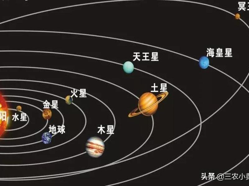 四星连珠代表什么(四星连珠代表什么征兆)-第1张图片-树涛配资网_配资炒股平台及公司 - 股票配资门户网