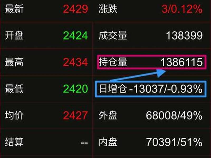 现手是什么意思(现手是什么意思股票)-第1张图片-树涛配资网_配资炒股平台及公司 - 股票配资门户网