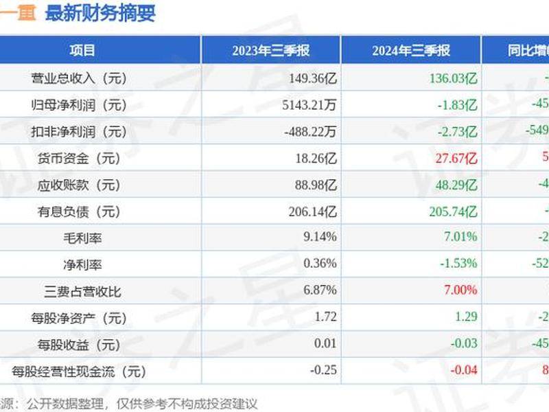 601106中国一重(601106中国一重历史价格)-第1张图片-树涛配资网_配资炒股平台及公司 - 股票配资门户网