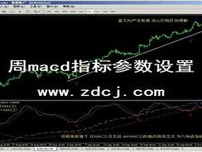 mcst指标详解(mcst指标详解买入绝技)-第1张图片-树涛168配资网_配资炒股平台及公司_股票配资门户网