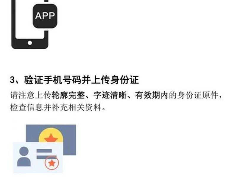 网上开户买股票流程(网上开户买股票流程视频)-第1张图片-树涛配资网_配资炒股平台及公司 - 股票配资门户网