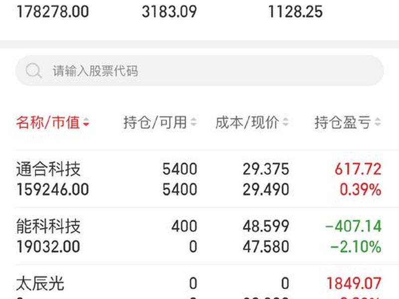 300491通合科技股吧(通合科技股吧同花顺)-第1张图片-树涛168配资网_配资炒股平台及公司_股票配资门户网