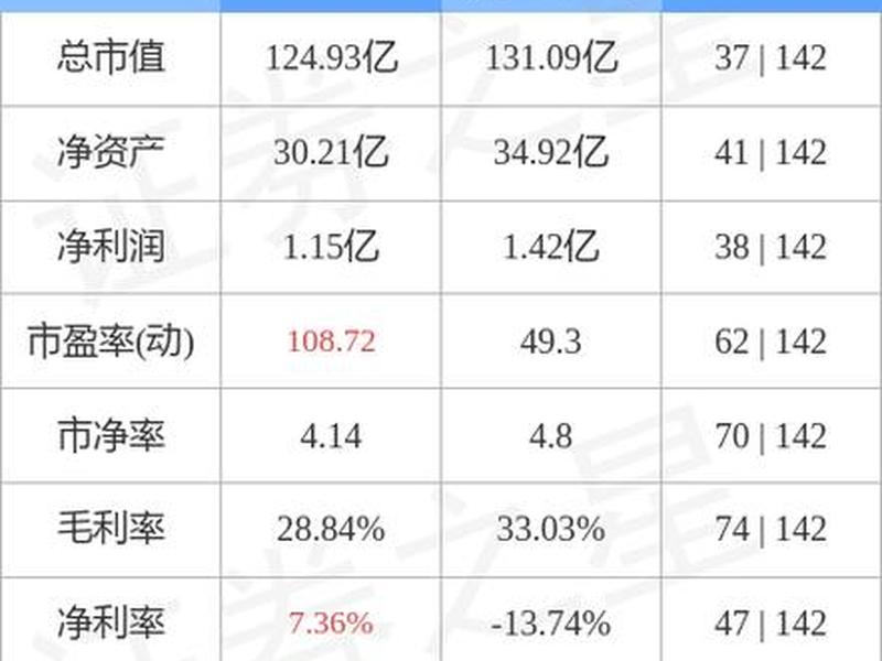 603881(603881资金流向)-第1张图片-树涛配资网_配资炒股平台及公司 - 股票配资门户网