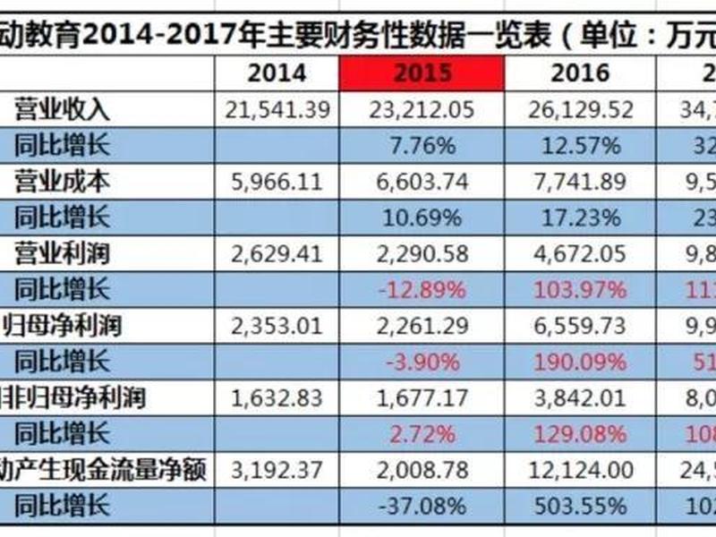 新南洋股票(新南洋股票代码多少)-第1张图片-树涛168配资网_配资炒股平台及公司_股票配资门户网