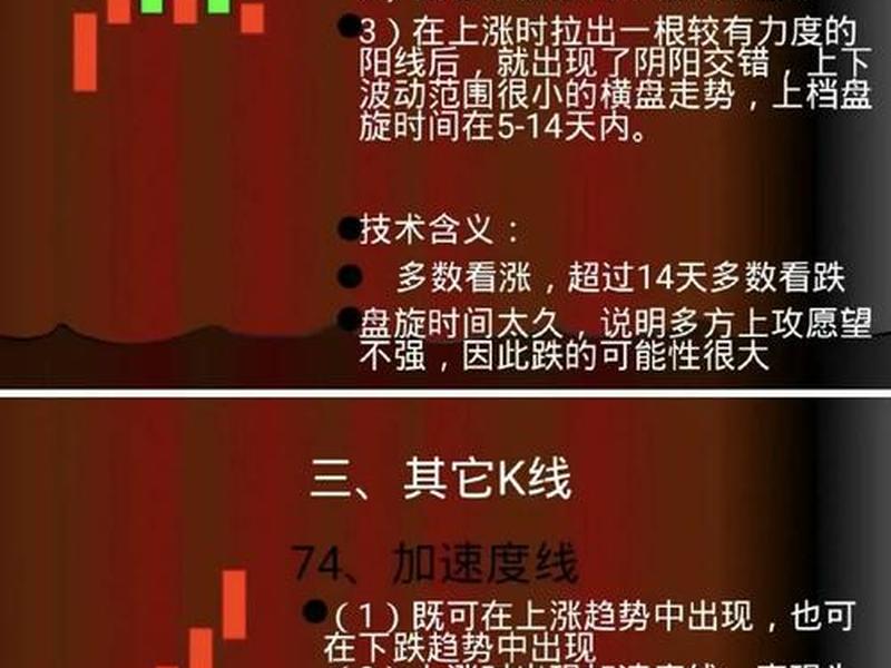 股票k线图基础知识(股票k线图基础知识讲解视频)-第1张图片-树涛168配资网_配资炒股平台及公司_股票配资门户网