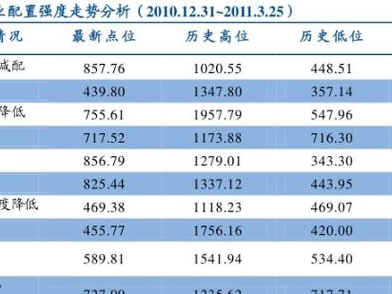 对冲基金通俗解释(对冲基金怎么通俗理解)-第1张图片-树涛配资网_配资炒股平台及公司 - 股票配资门户网
