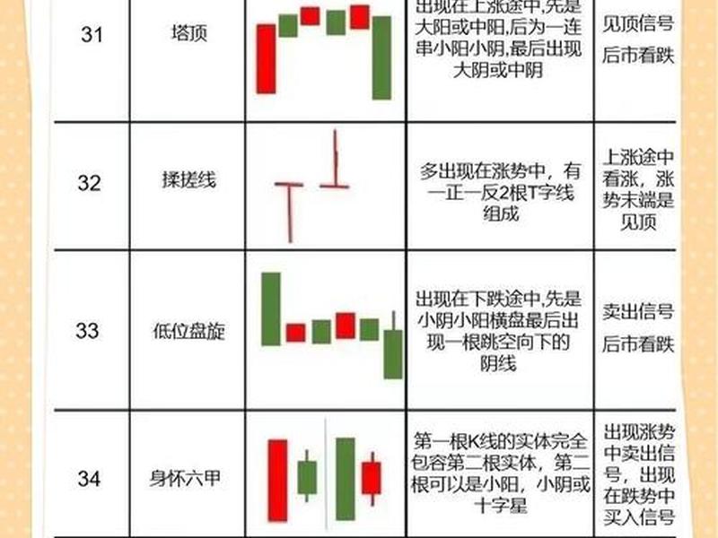 新手学炒股入门(新手学炒股入门与技巧)-第1张图片-树涛配资网_配资炒股平台及公司 - 股票配资门户网