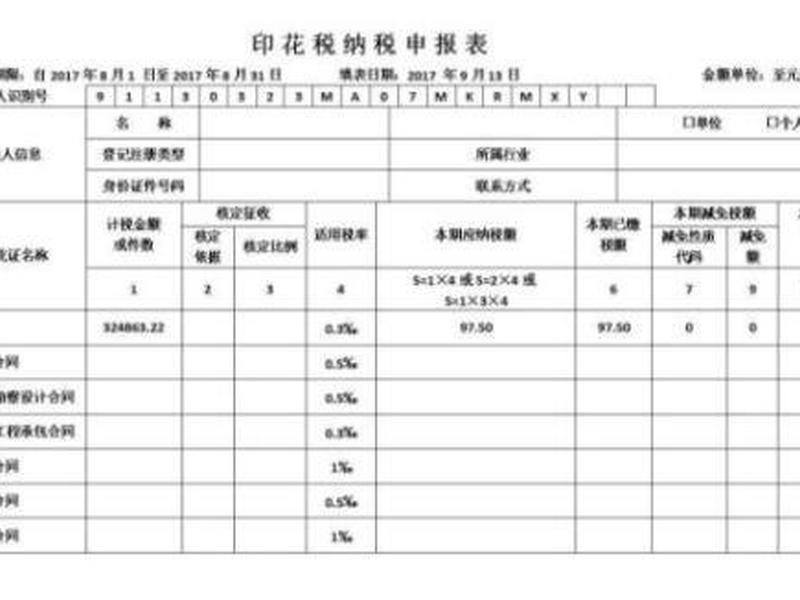 股票印花税和佣金(股票印花税和佣金计入盈亏了吗)-第1张图片-树涛配资网_配资炒股平台及公司 - 股票配资门户网