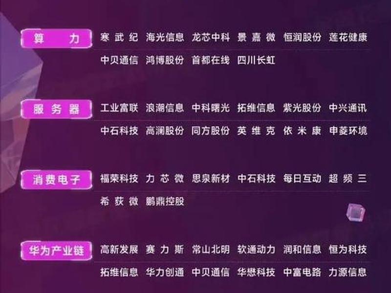证券股的龙头股(证券股的龙头股票有哪些)-第1张图片-树涛168配资网_配资炒股平台及公司_股票配资门户网