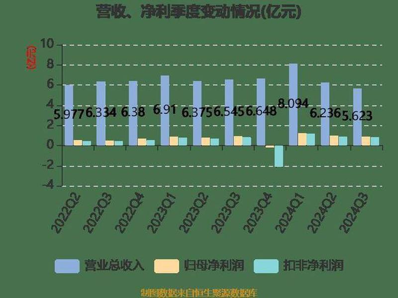 福安药业最新消息(福安药业最新消息牛叉)-第1张图片-树涛配资网_配资炒股平台及公司 - 股票配资门户网