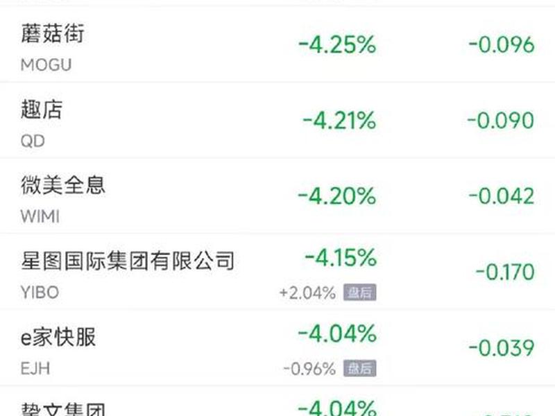 股票为什么有涨跌(股票为什么有涨跌的)-第1张图片-树涛配资网_配资炒股平台及公司 - 股票配资门户网